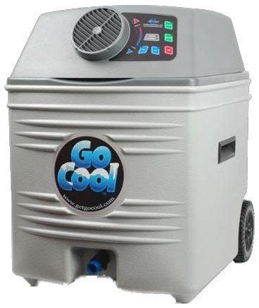 An innovative portable evaporative air conditioning solution. GoCool 12V Portable Semi Truck Cab Air Conditioner For ...