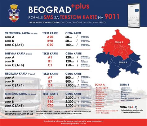 Gradski prevoz Ovako se od sada plaća karta Beograd Nedeljnik Vreme