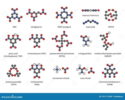Explosive Compounds 2D Chemical Structures Set Stock Vector