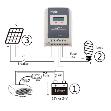 Hqst 30a Positive Ground Mppt 12v24v Battery Solar Charge Controller
