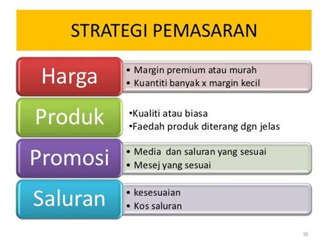 Strategi Produk Tips Dan Trik Dalam Membangun Strategi Produk Yang