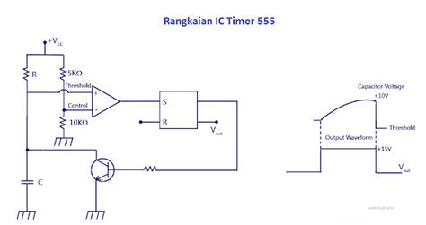 Ic 555 Datasheet Rangkaian Fungsi And Prinsip Kerja Studi Elektronika