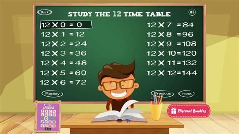 Learning Multiplication Tables 11 20 Time Tables App