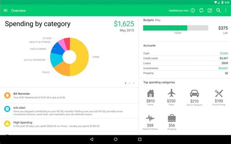 Pocket expense has some of the best features when it comes to free expense tracker apps. 6 of the Best Expense Tracker Apps for Android - Make Tech ...