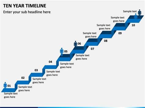 Ten Year Timeline Powerpoint Template Ppt Slides