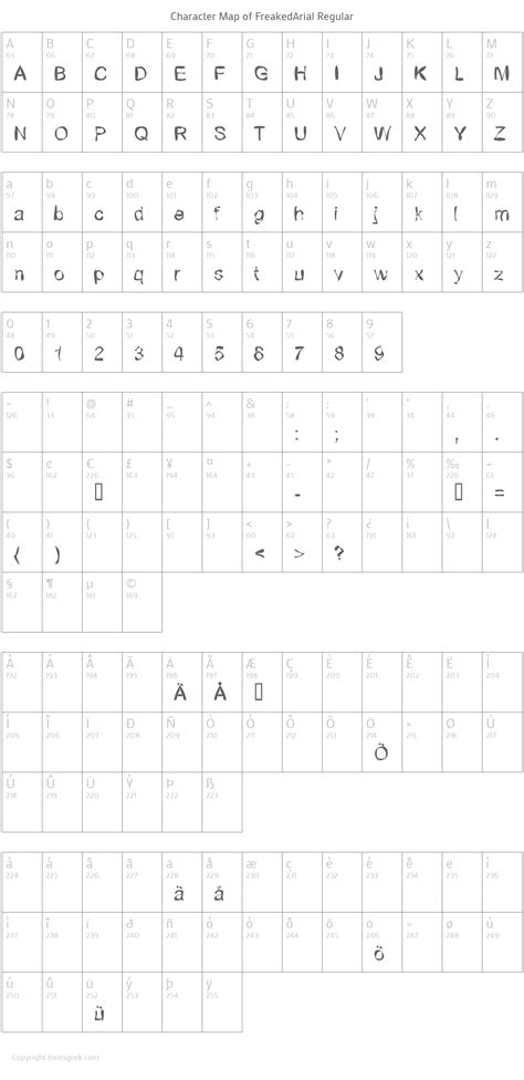 Freakedarial Font Download For Free View Sample Text Rating And