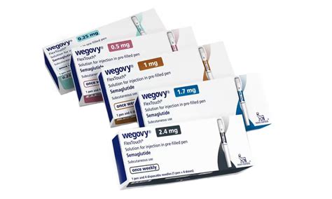 Wegovy Weight Loss Injections LloydsPharmacy Online Doctor UK