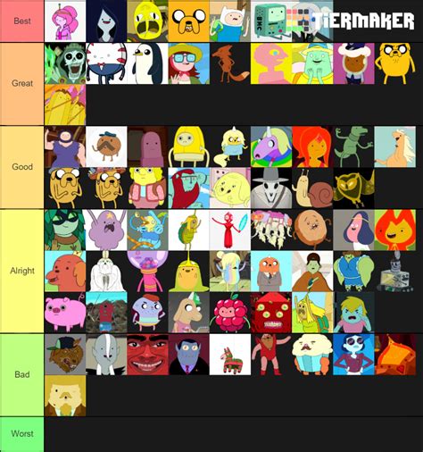 Adventure Time Characters Tier List Community Rankings Tiermaker