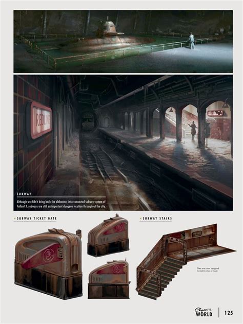 Пин от пользователя Brian Wilson на доске Fallout 4 Concepts Город