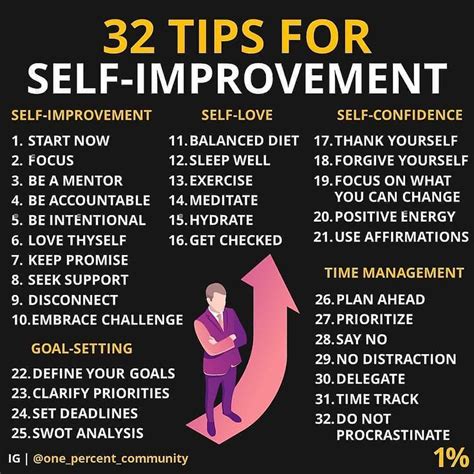 some tips to improve yourself everyday👍 tag a friend who needs to see this 👥 join the winne