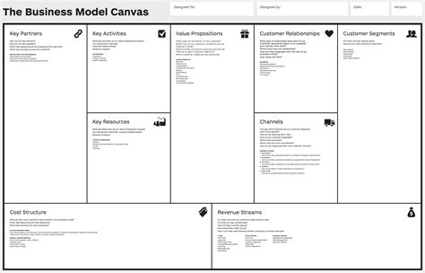 Business Model Canvas Wikipedia Pertaining To Lean Canvas Word