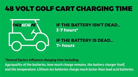 How Long To Charge Dead Golf Cart Batteries