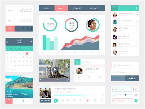 The Top 50 Free Flat Design Ui Kits And Templates