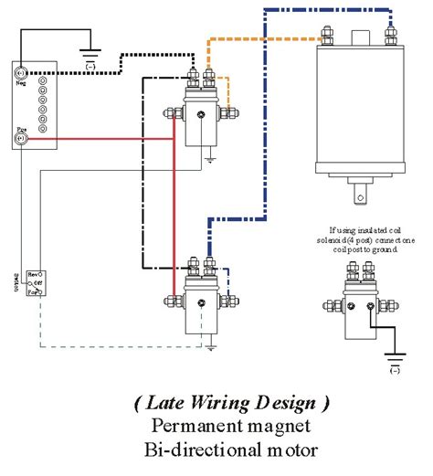 The winch would work in but not out. Superwinch Solenoid Wiring Diagram / Quadboss Winch Wiring Diagram Wiring Library / Find great ...