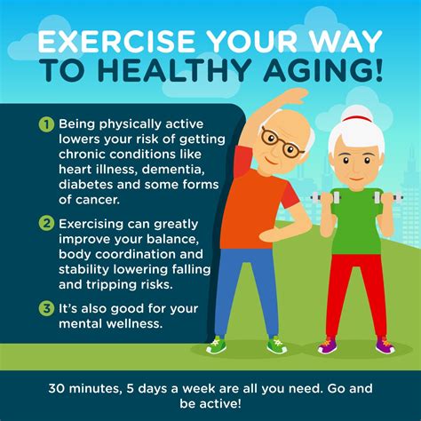 Exercise Your Way To Healthy Aging Healthyaging