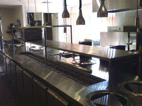 Hospitality Design Melbourne Commercial Kitchens Precinct