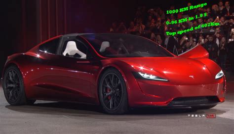 Tesla Roadster The Quickest Car In The World Indias Best Electric Vehicles News Portal
