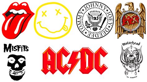 Most Famous Logos Of Music Bands