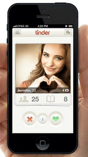 A Third Of The People On Tinder Are Already Married Daily Mail Online