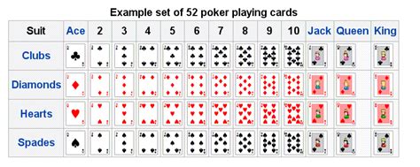 What A Deck Of Playing Cards Looks Like For Real