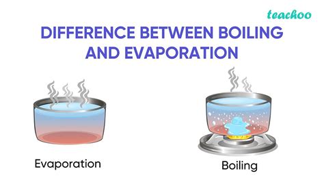 What Is The Difference Between Evaporation And Boiling Class 9
