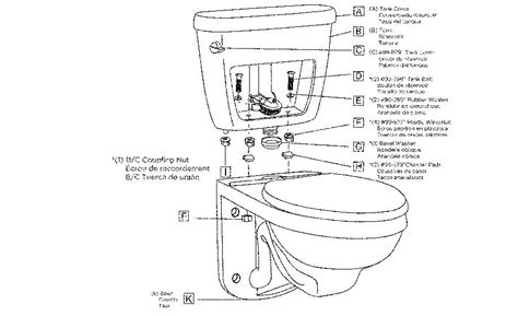 What s to love and about wall mounted toilets. Tech topic: Wall-Hung toilets | 2017-04-24 | Plumbing ...