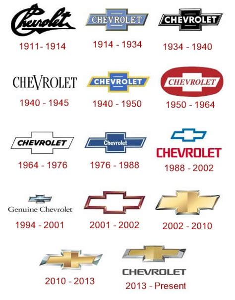 Chevy Logo And The History Of The Business Logomyway