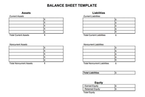 Balance Sheet Equation Whats The Formula Plus Templates
