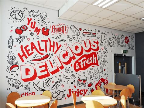 Cafe Wall Mural Design For Lincoln College By Root Studio On Dribbble