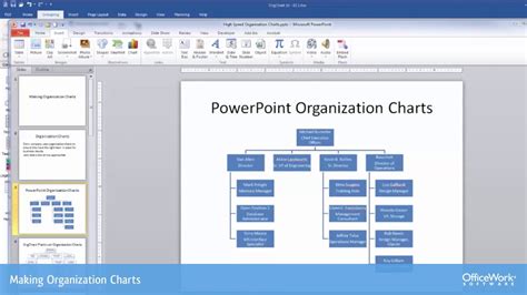Making Org Charts Using Powerpoint Vs Orgchart Software