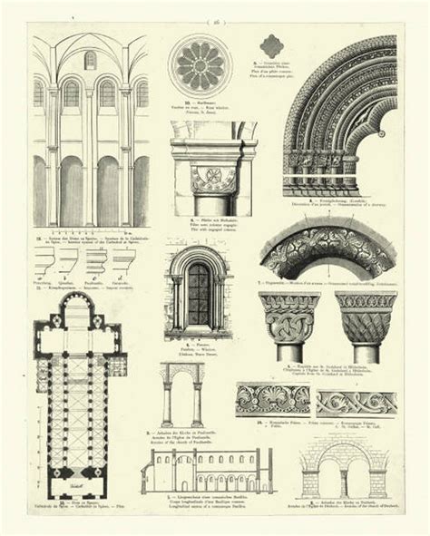 Theory In Architecture Ornament Rtf Rethinking The Future