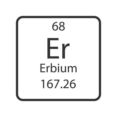Símbolo De Erbio Elemento Químico De La Tabla Periódica Ilustración