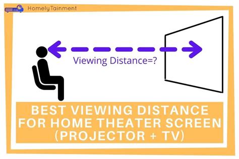 Best Viewing Distance For Tvprojector Screen Guide 101