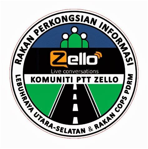 Naik kapal hendak ke tanjung, sambil mencuba labuhkan pukat; Kemaskini !!! - Maksud Tersurat dan Tersirat Logo Komuniti ...