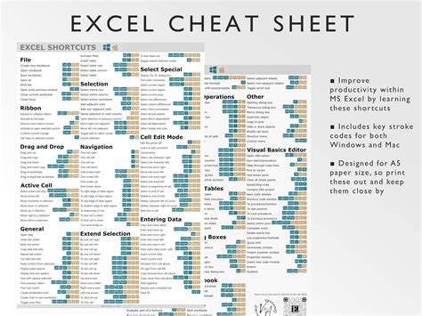 Microsoft Excel Shortcuts Printable Excel Cheat Sheet Etsy Sexiz Pix