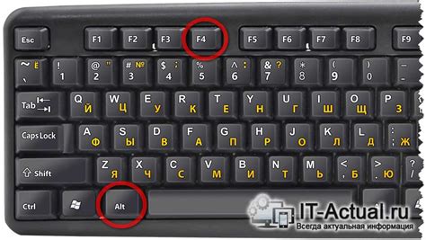 Alt F4 комбинация клавиш где она находится как нажать It