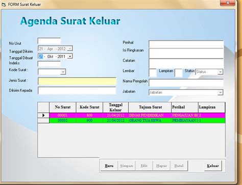 Beberapa contoh surat resmi yaitu surat resmi perusahaan, surat permohonan, surat pemberitahuan, sekolah dan lain sebagainya. candy: Contoh-contoh surat dinas & sekolah