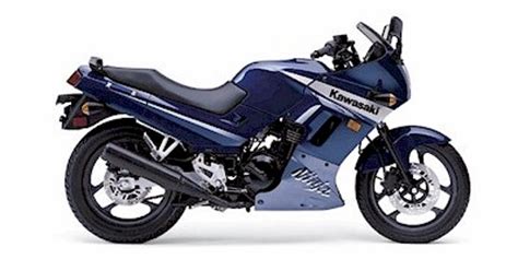 For sale a 2004 kawasaki ninja 250r. 2004 Kawasaki EX250F Ninja 250R Parts and Accessories ...