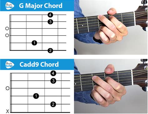 G C And D Chords Variations And Help With Changing Chords Lessons