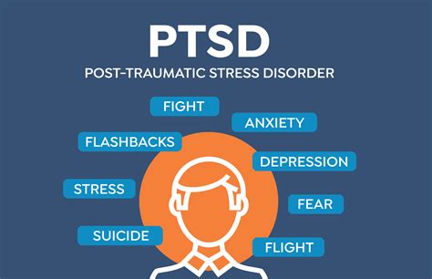 Memahami PTSD Gangguan Stres Pasca Trauma DEPOK POS