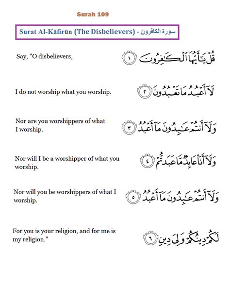 Dengan nama allah, yang maha pemurah, lagi maha penyayang. Hijabi Hippie Hypo: Islam, Culture and "rules"