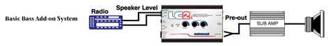 The +12v connector on the lc6i accepts 12 call audio control. Car Application Diagrams | AudioControl