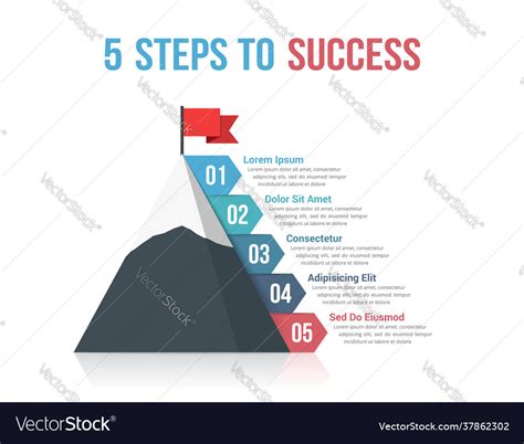 5 Steps To Success Royalty Free Vector Image Vectorstock