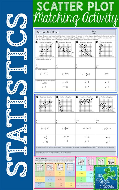 Scatter Plot Matching Activity Teaching Fun Teaching Algebra