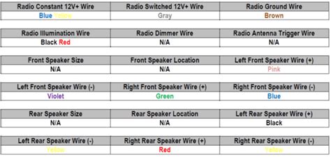 91 240sx Radio Wiring Diagram