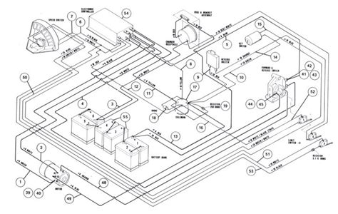 I run through the small wiring for all the electronics and get our batteries. ES_0788 Yamaha Golf Cart Wiring Diagram 2Gf Wiring Diagram