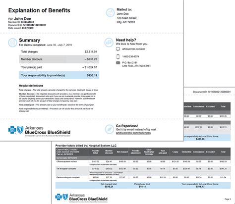 What Is An Eob Arkansas Blue Cross And Blue Shield