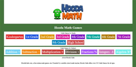 15 Best Cool Math Games Alternatives 2023 Rigorous Themes