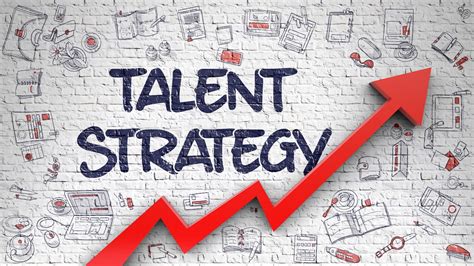 Talent Development Strategy Jewish Chicken Ranchers