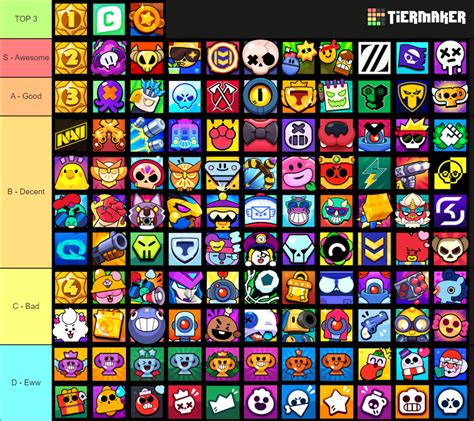 Ranking All Player Icons In Brawl Stars Fandom